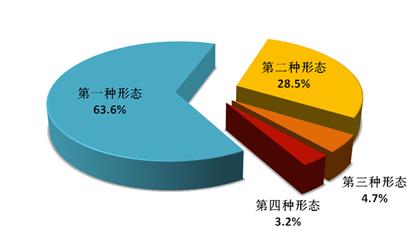 http://www.ccdi.gov.cn/toutiao/201901/W020190108622192322741.png